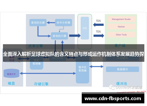 全面深入解析足球虚拟队的含义特点与形成运作机制体系发展趋势探 全面深入解析足球虚拟队的含义特点与形成运作机制体系发展趋势探