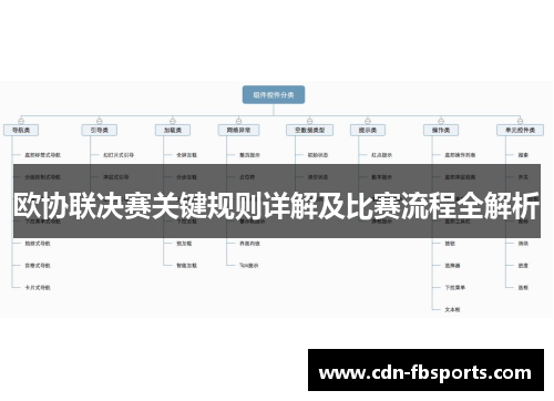 欧协联决赛关键规则详解及比赛流程全解析