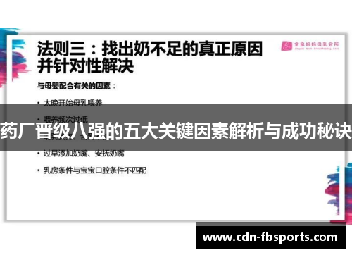 药厂晋级八强的五大关键因素解析与成功秘诀 药厂晋级八强的五大关键因素解析与成功秘诀