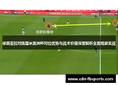 穆西亚拉对阵国米美洲杯对位优势与战术价值深度解析全面观察实战